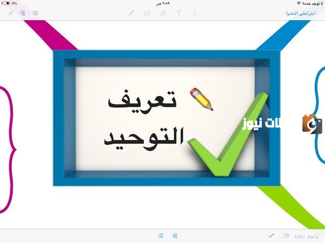 خريطة المفاهيم تعريف التوحيد