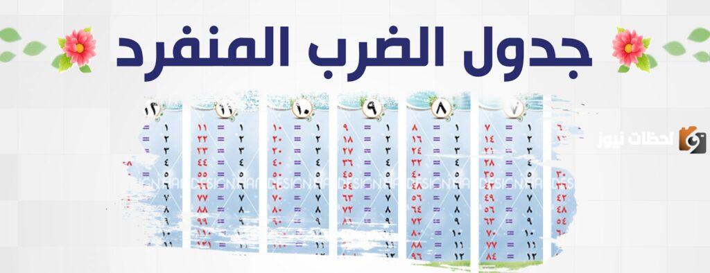 علم ابنك جدول الضرب بالصور