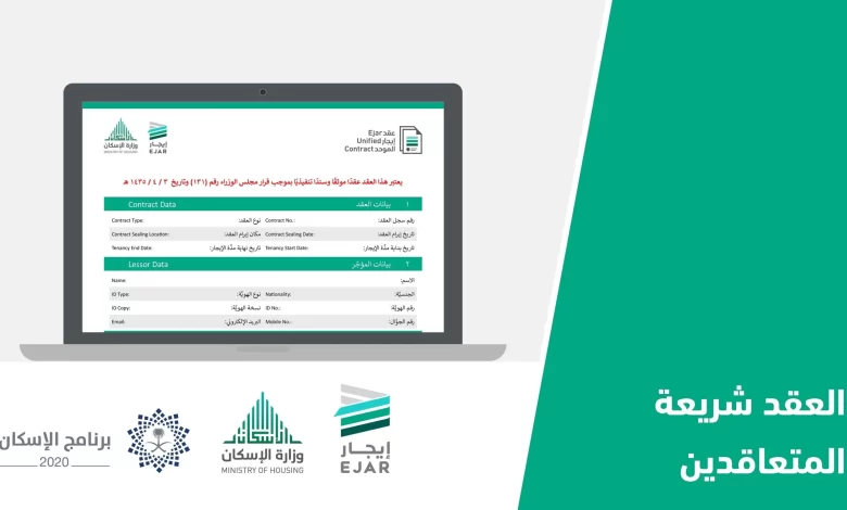 فسخ عقد الإيجار من قبل المستأجر قبل انتهاء المدة في السعودية