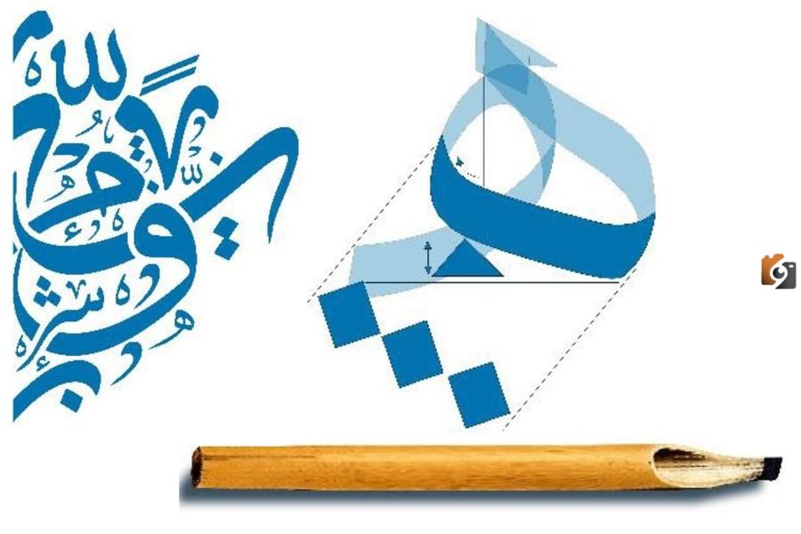 ما هي أدوات الربط في اللغة العربية