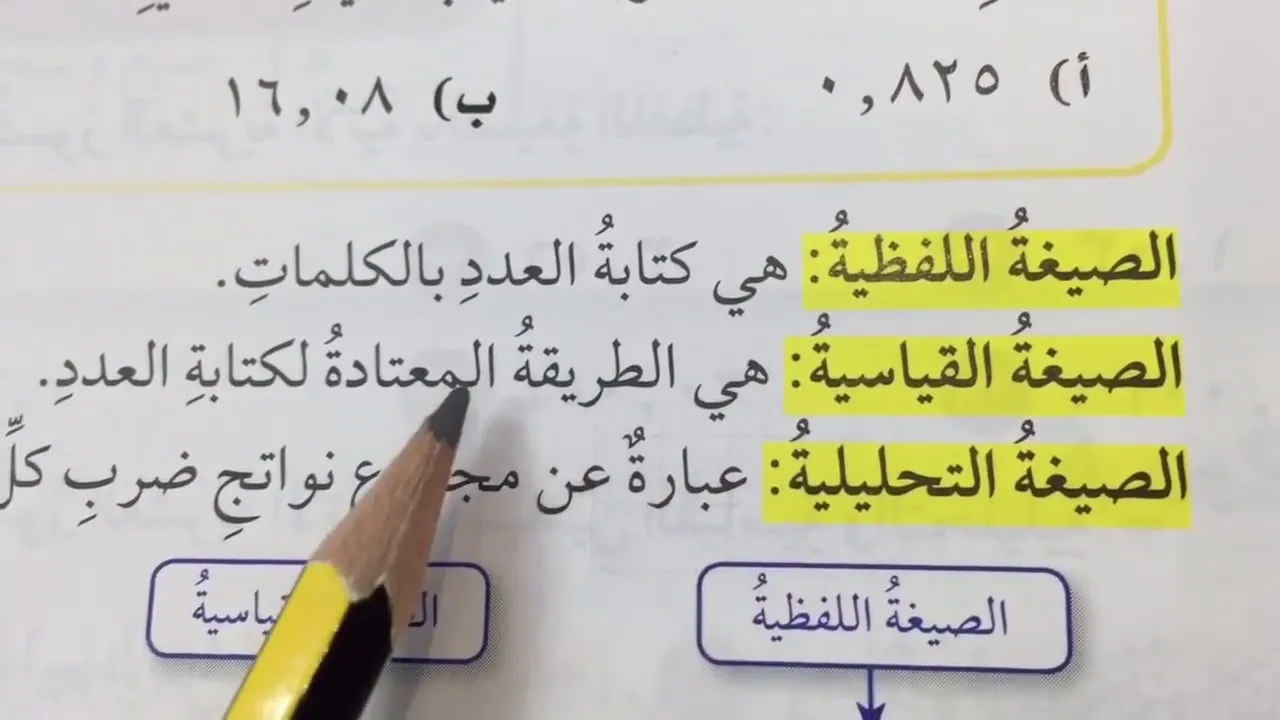 ما هي طريقة كتابة العدد بالصيغة اللفظية