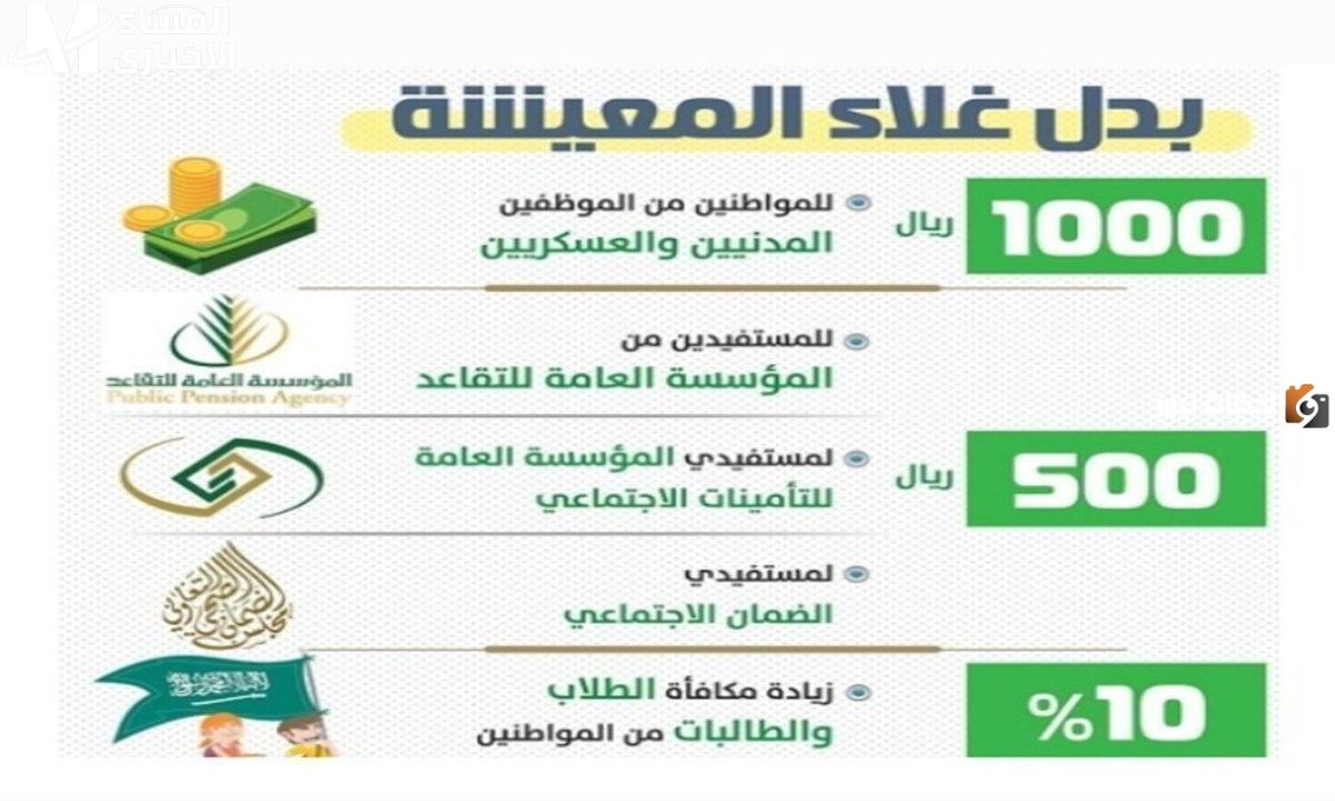 موعد-صرف-بدل-غلاء-معيشة-المواطنين تعرف على حقيقة صرف بدل غلاء المعيشة بداية من شهر نوفمبر 2025 في السعودية