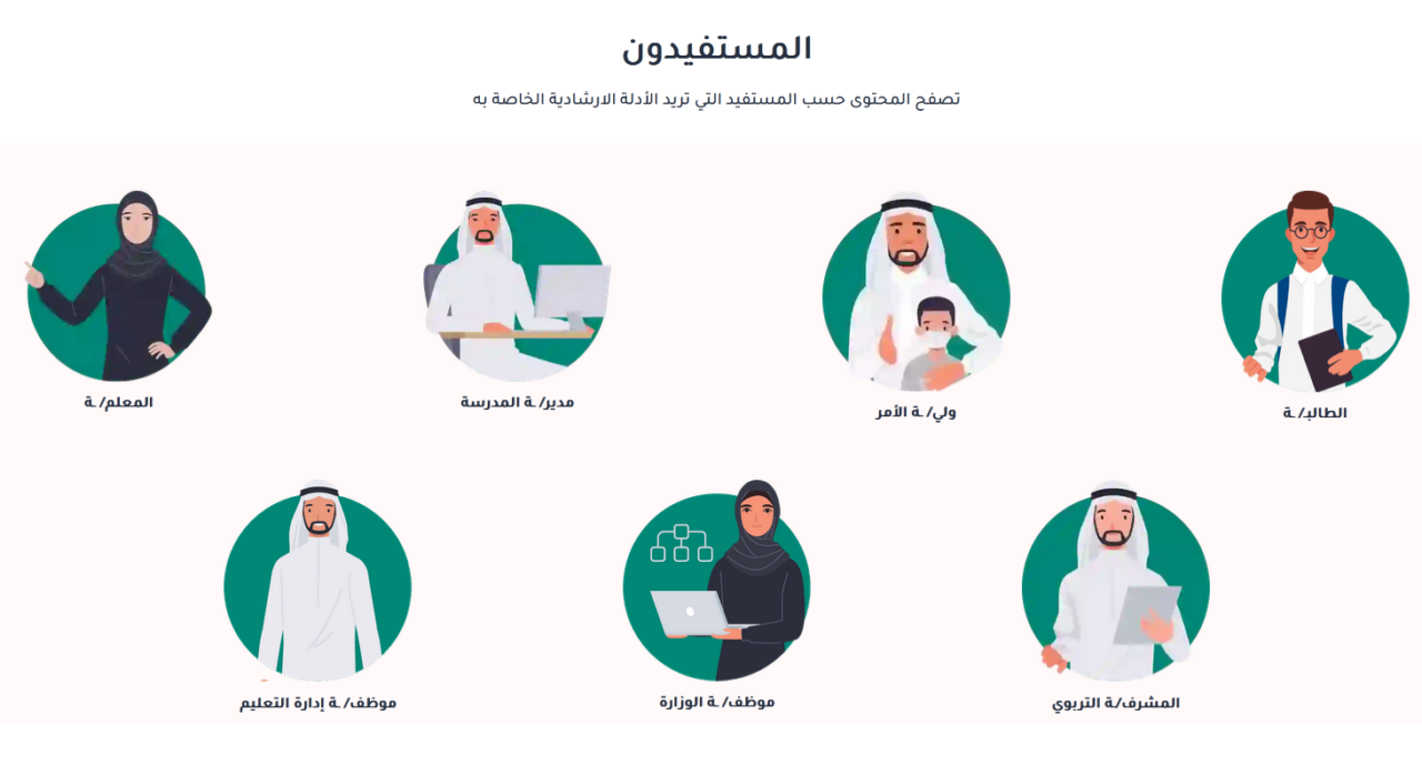 نتائج نظام نور بدون كلمة سر