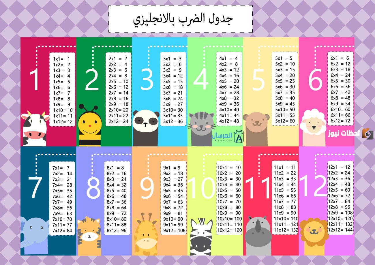 ول الضرب 8 بالانجليزي كامل