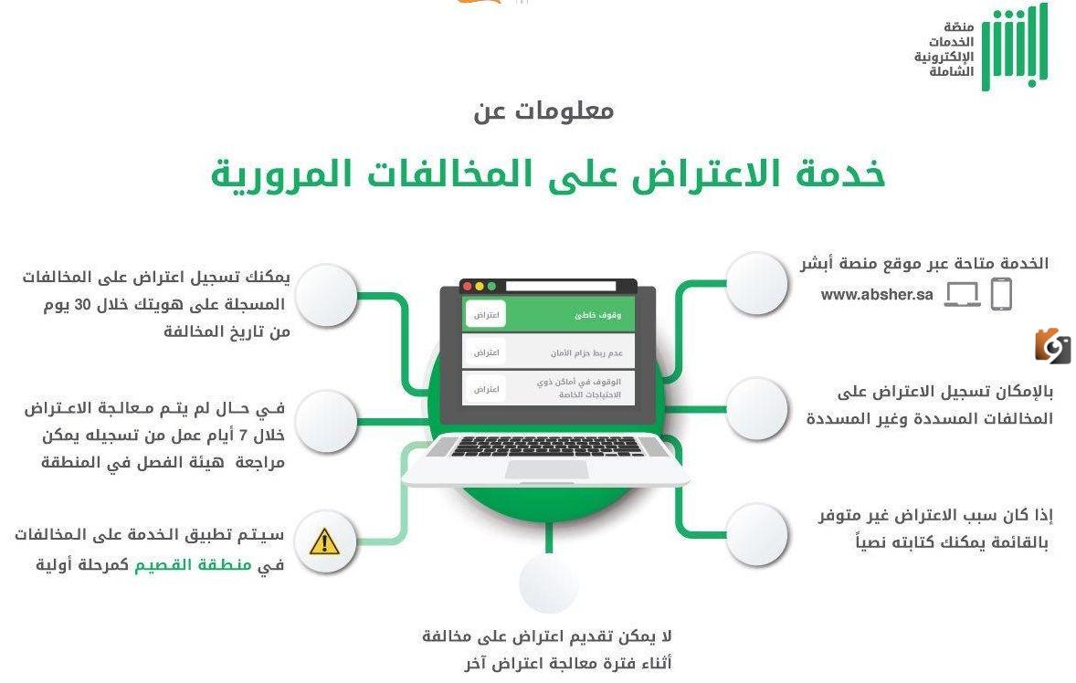 رقم المرور الموحد المجاني السعودي