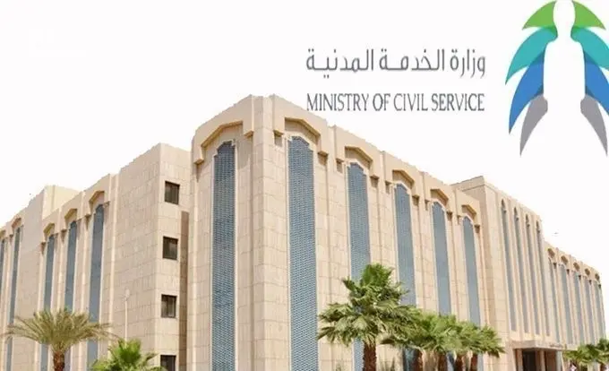 التوظيف للحراسات المدرسية