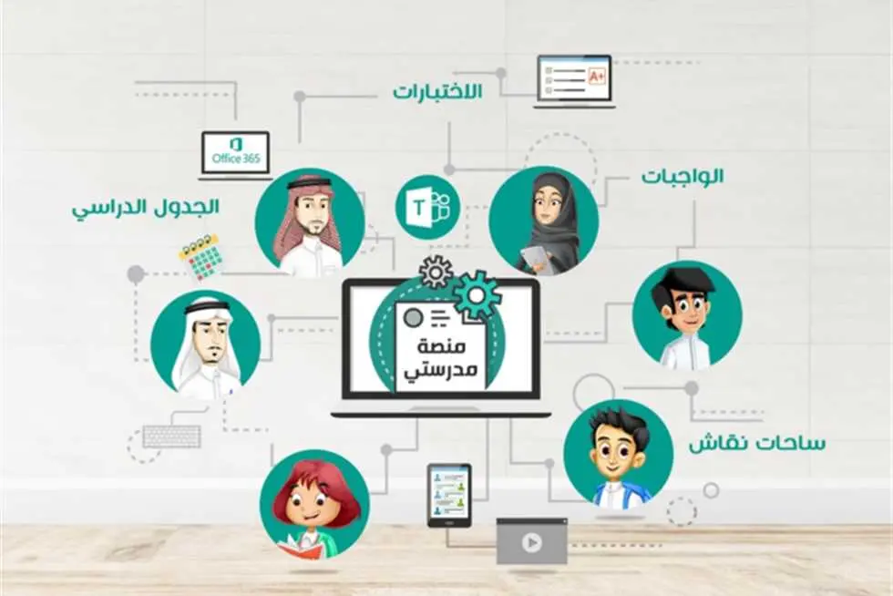رابط منصة مدرستي جدولي