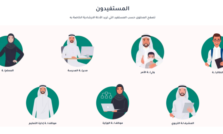 من هنا.. رابط نظام نور برقم الهوية فقط 1445 الابتدائي وخطوات الدخول