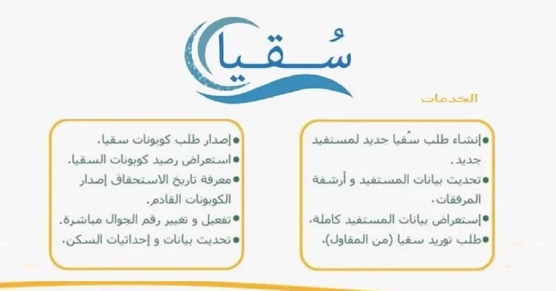 شروط طلب كوبونات سقيا المواطن 1445.. وهذه خطوات التسجيل