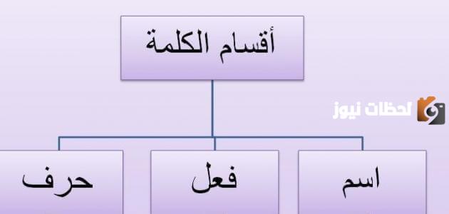 الفرق بين الاسم والفعل والحرف