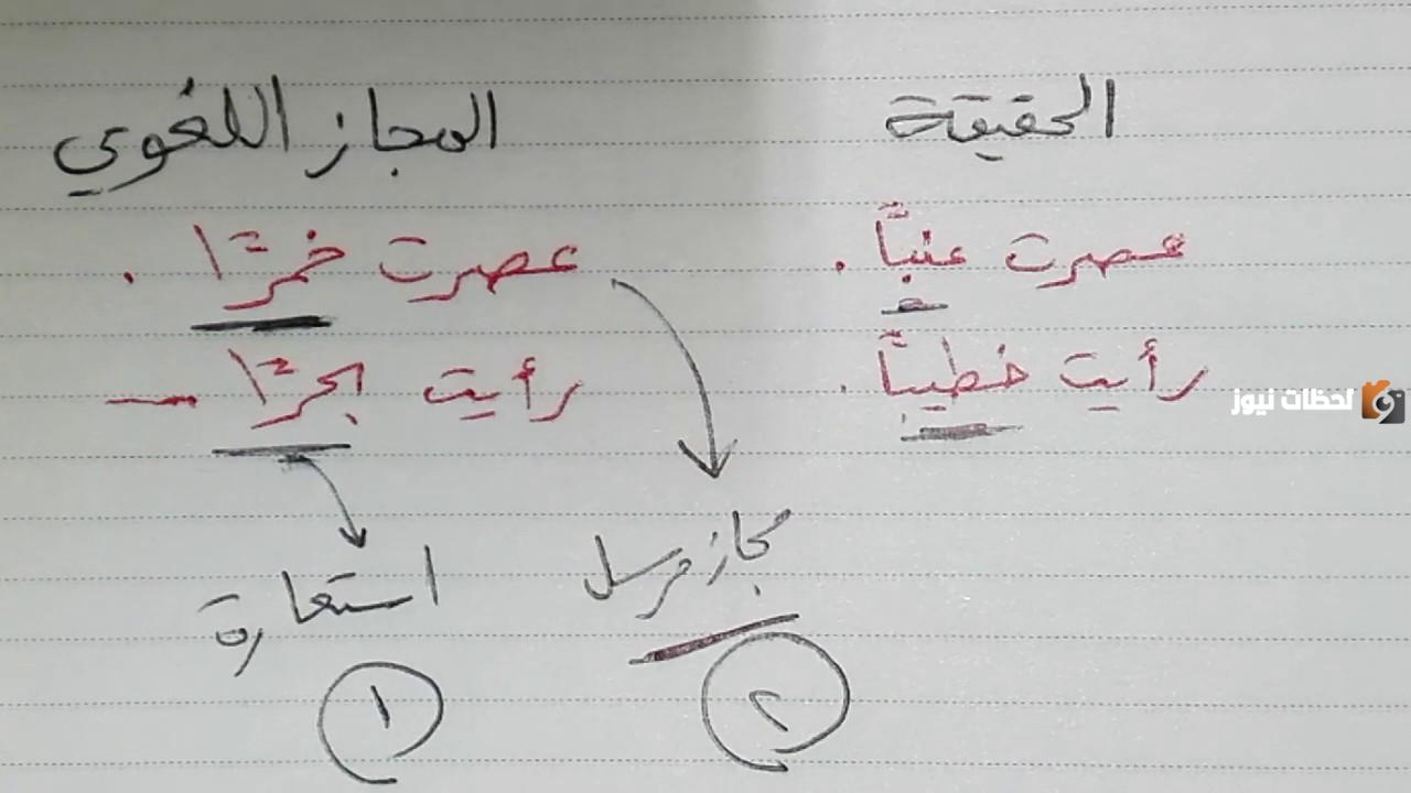 الفرق بين المجاز والاستعارة
