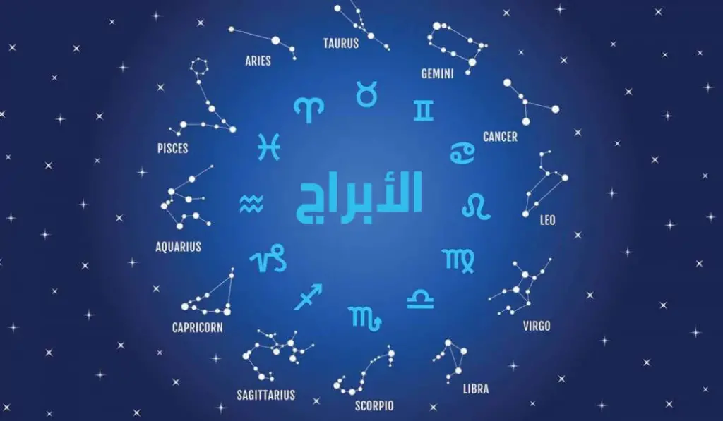 كيف اعرف برجي من تاريخ ميلادي