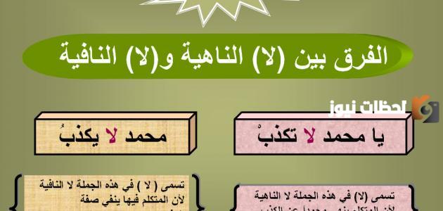 ما الفرق بين لا الناهية ولا النافية