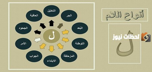 ما الفرق بين لام التعليل ولام الجحود