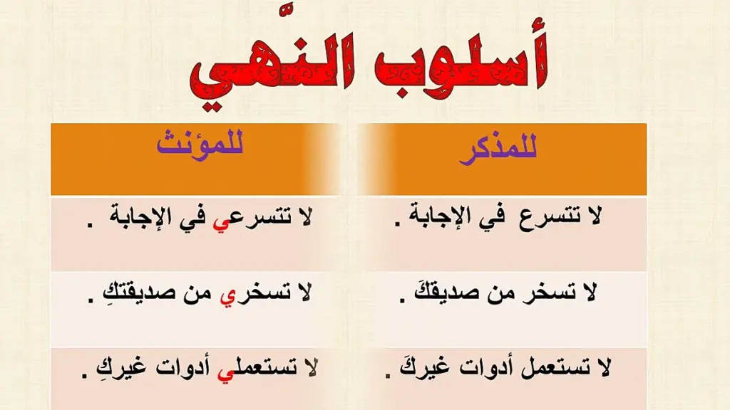 ما هي أدوات النفي والنهي