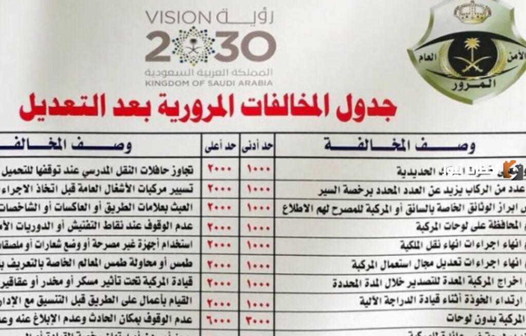 ما هي اسعار مخالفات ساهر