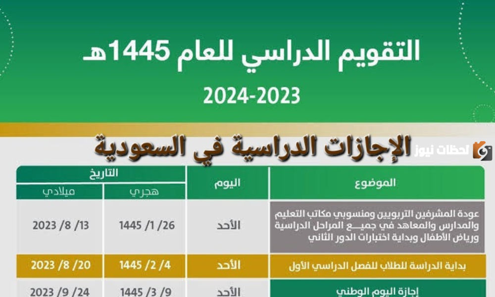 متى موعد الاجازة القادمة للموظفين وطلاب المدارس في السعودية