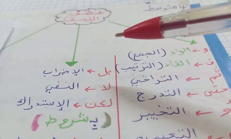 امثلة عن عطف النسق للسنة الرابعة متوسط 1 امثلة عن عطف النسق للسنة الرابعة متوسط