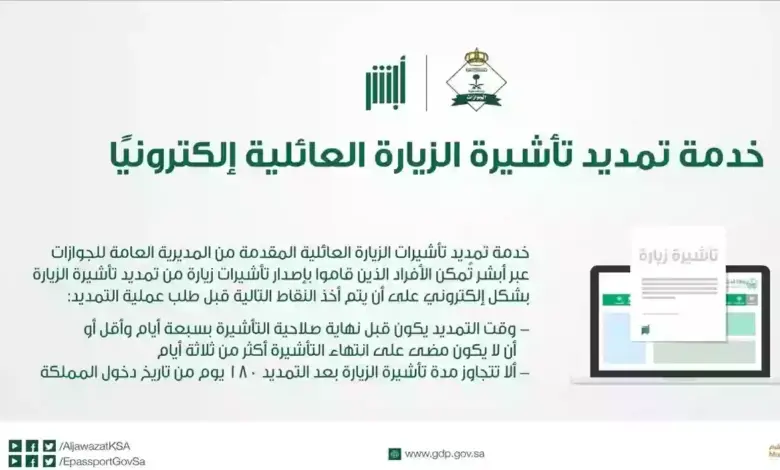 خطوات تمديد تأشيرة الزيارة العائلية إلكترونيا في السعودية 2024 وشروط تمديدها 1 31 12 23 994983577