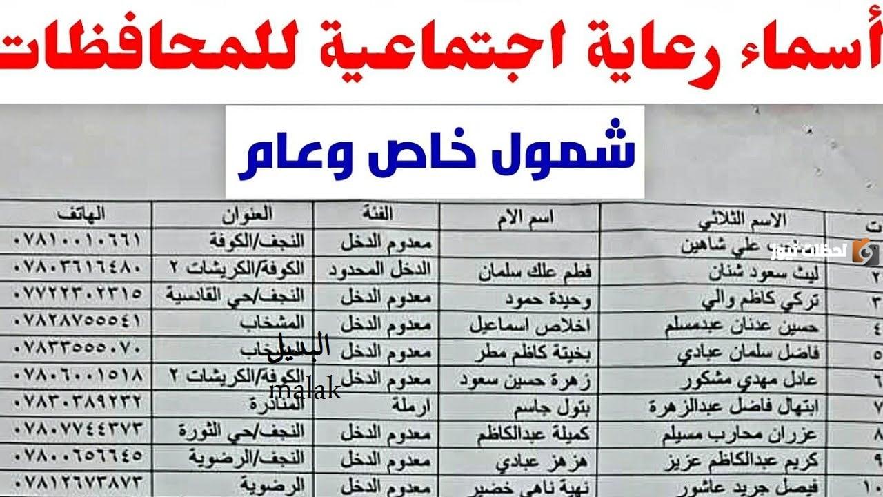 اسماء الرعاية الاجتماعية الوجبة السابعة