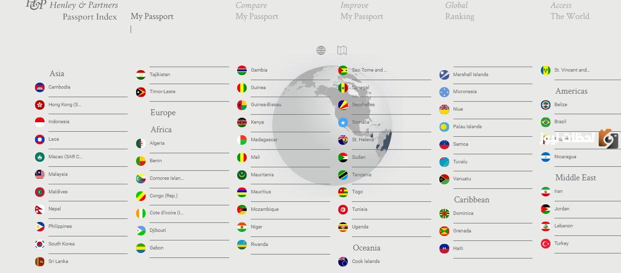 ما هي الدول يمكن زيارتها بدون فيزا للمغاربة