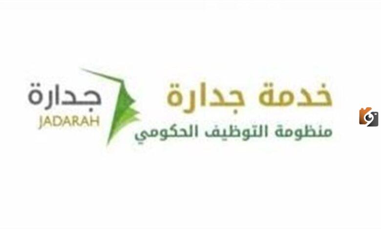 رقم الحفظ في جداره الخط الساخن الموحد المجانى للاستعلام والتواصل وتقديم الشكاوي 24 ساعة