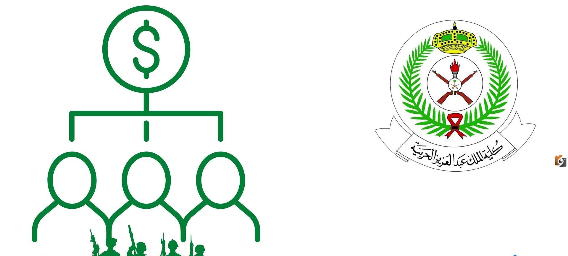 مرتب طالب الكلية الحربية ورواتب الخريجين