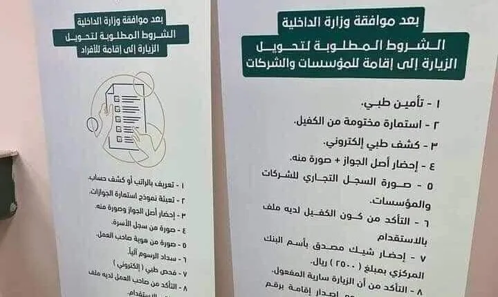 شروط تحويل الزيارة العائلية