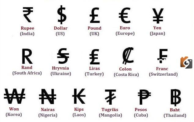 أسماء العملات العالمية ورموزها وأقوى عملات العالم