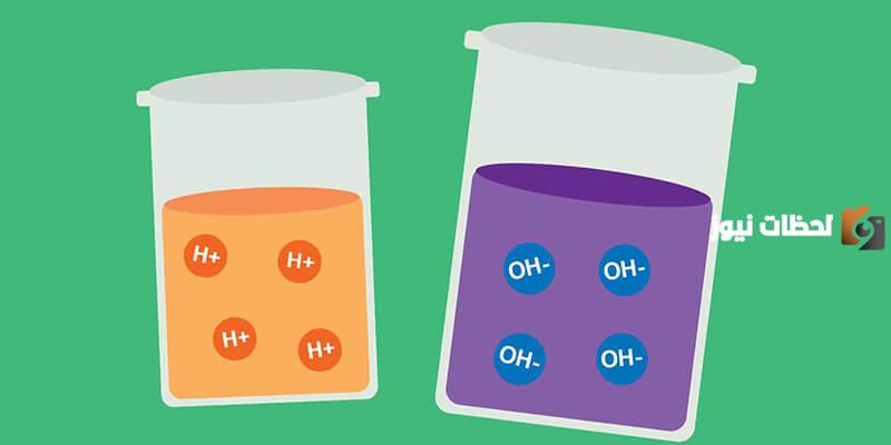 أنواع الأحماض الكيميائية وأبرز خصائصها