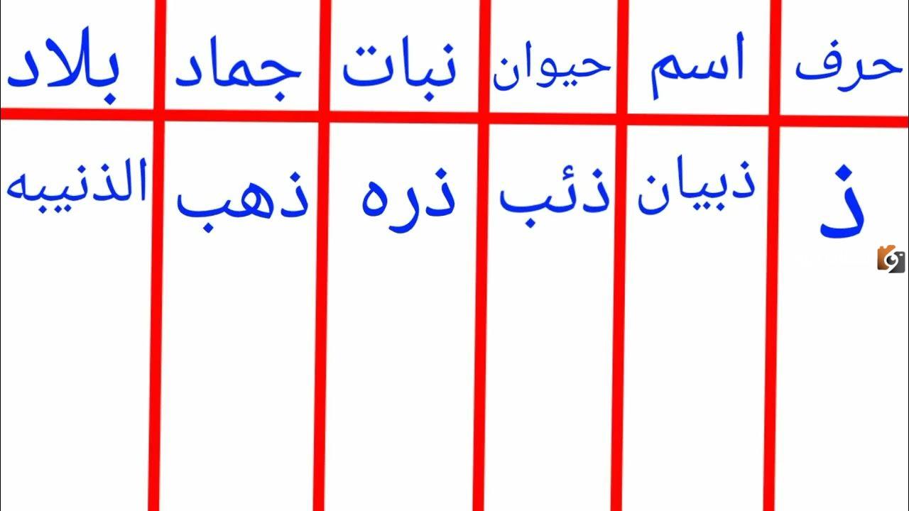 حل لعبة حيوان جماد جميع الحروف
