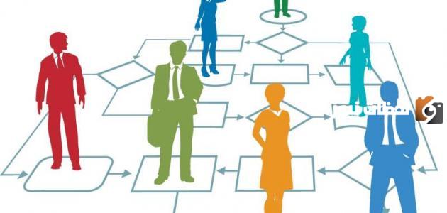 ما هو تعريف السلوك الأخلاقي في العمل