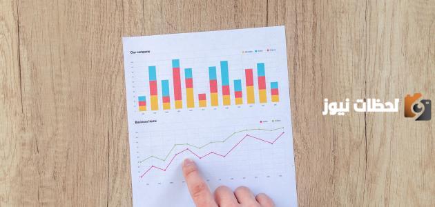 ما هي أهداف التخطيط المالي وأنواعه