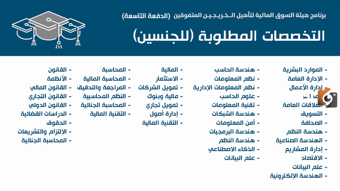  توظيف في هيئة السوق المالية