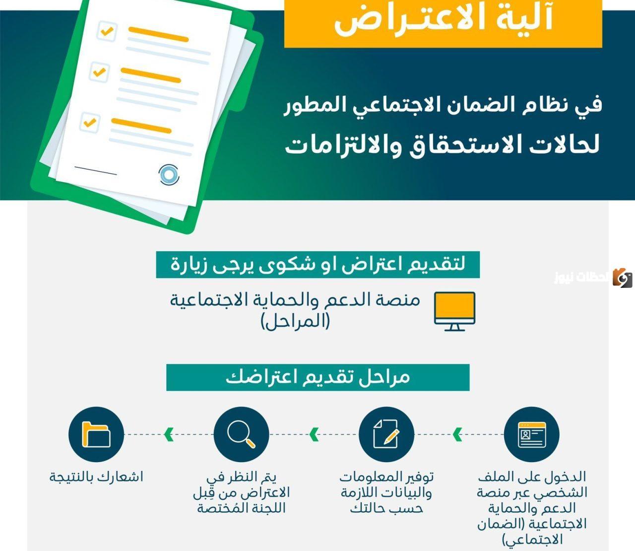 الاعتراض على أهلية الضمان الاجتماعي