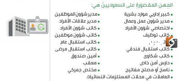 المهن المسعودة