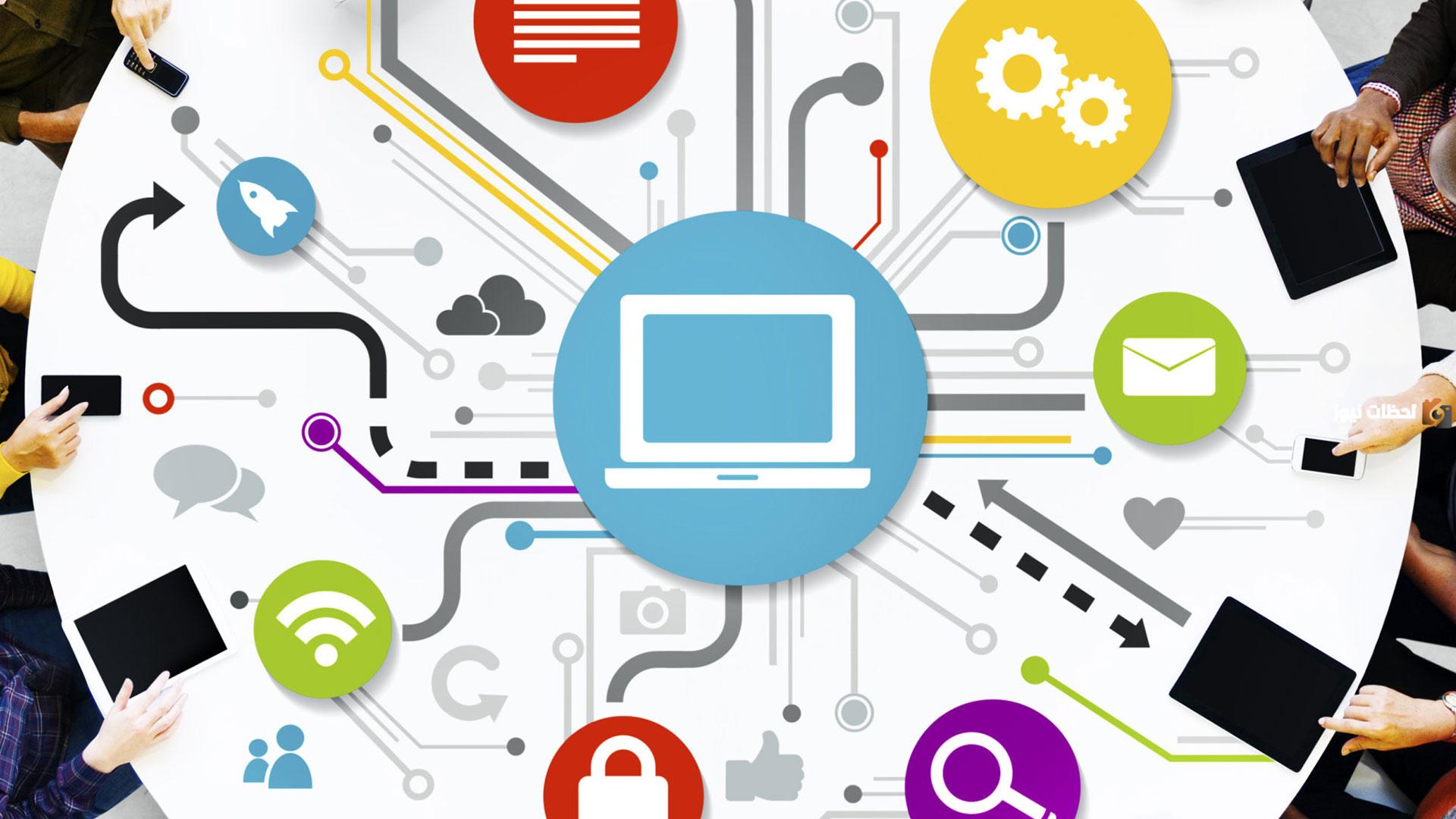 أهمية التسويق