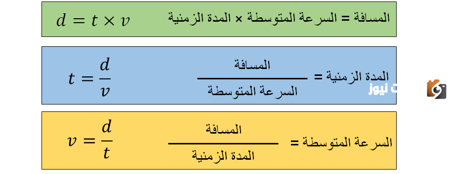 حساب السرعة المتوسطة