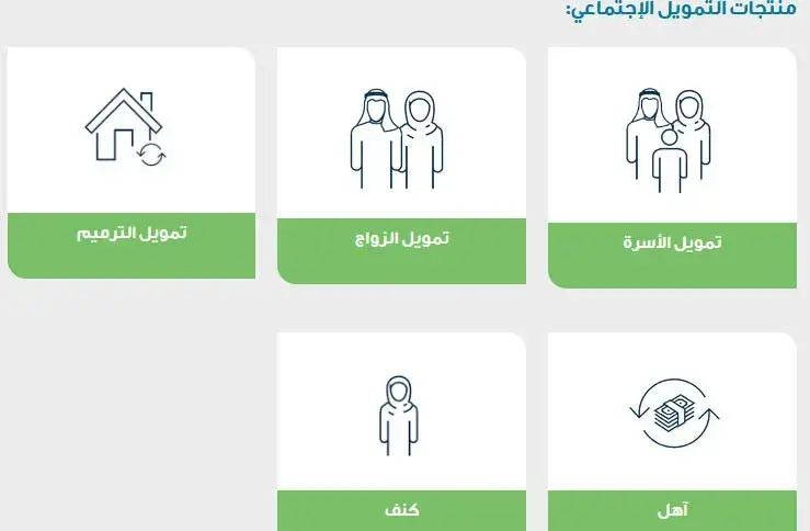 قرض كنف للأرامل والمطلقات