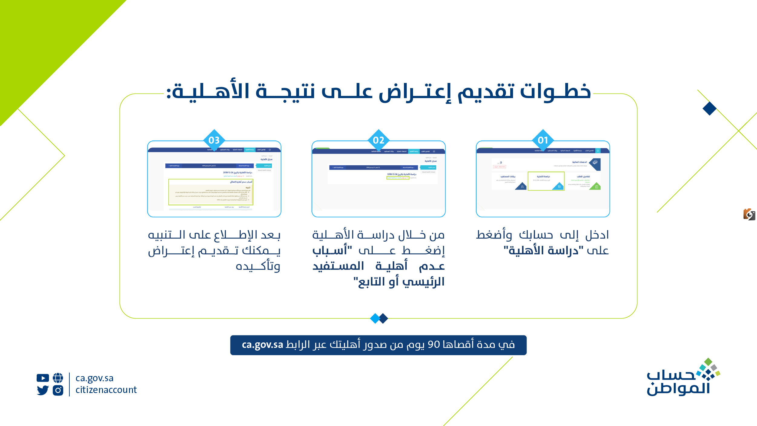  حساب المواطن 