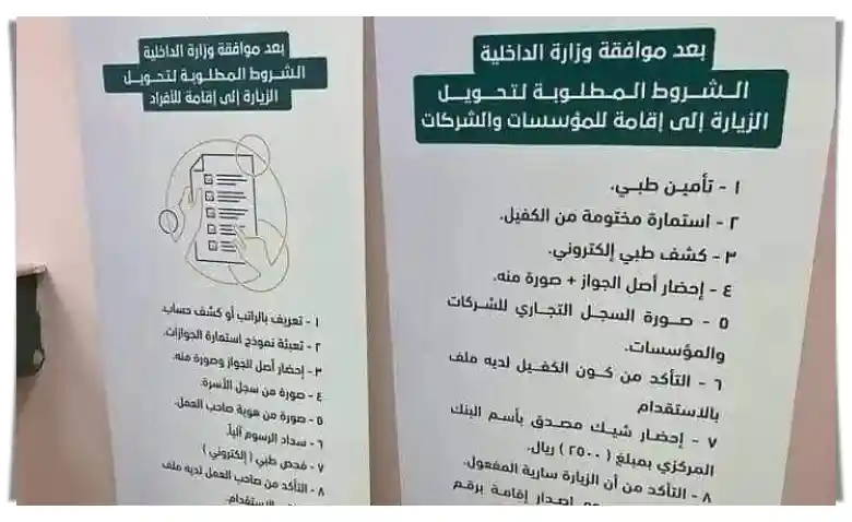 تحويل الزيارة إلى إقامة دائمة