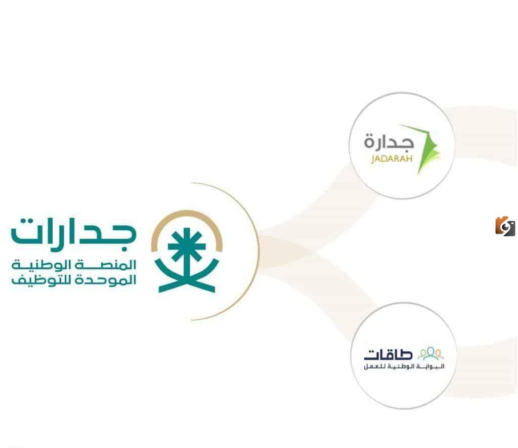التسجيل في منصة جدارة 