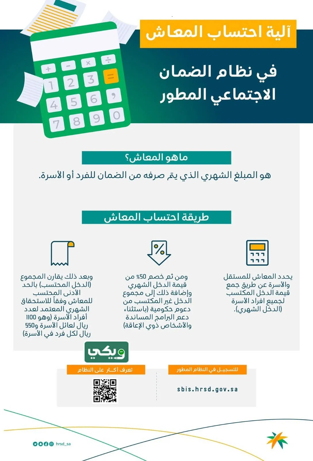حاسبة الضمان الاجتماعي