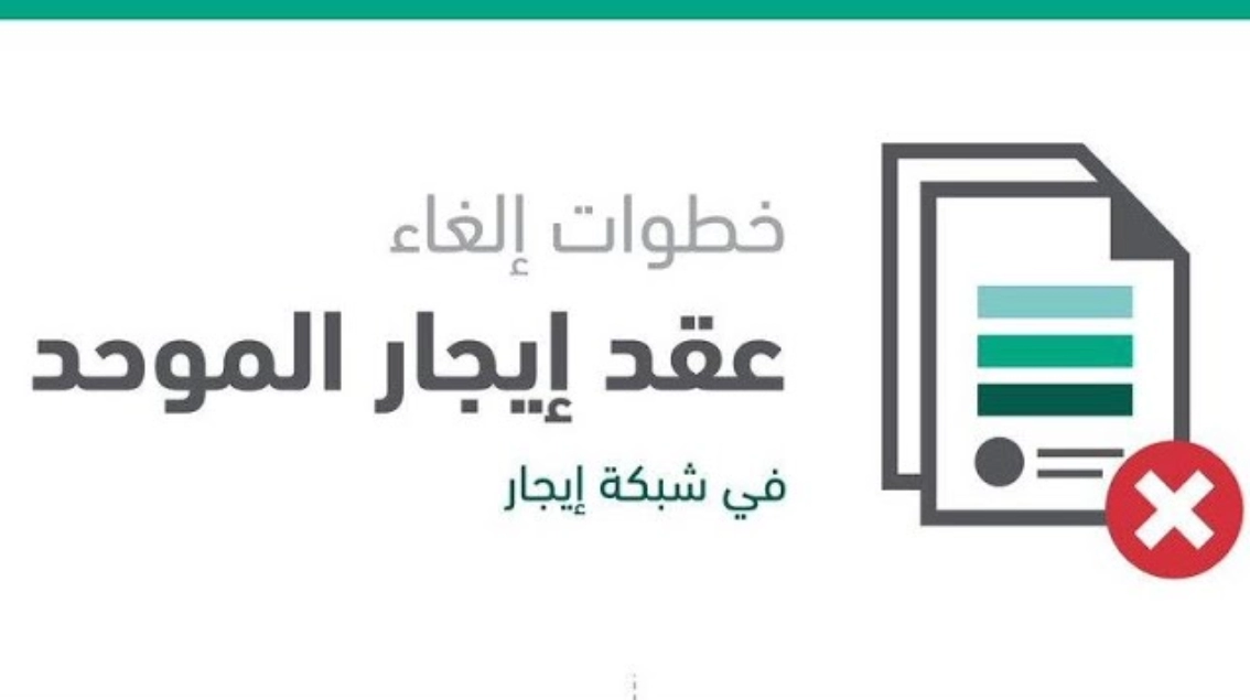 العقد بيني وبين المستأجر 