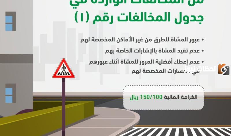 غرامة على المشاة