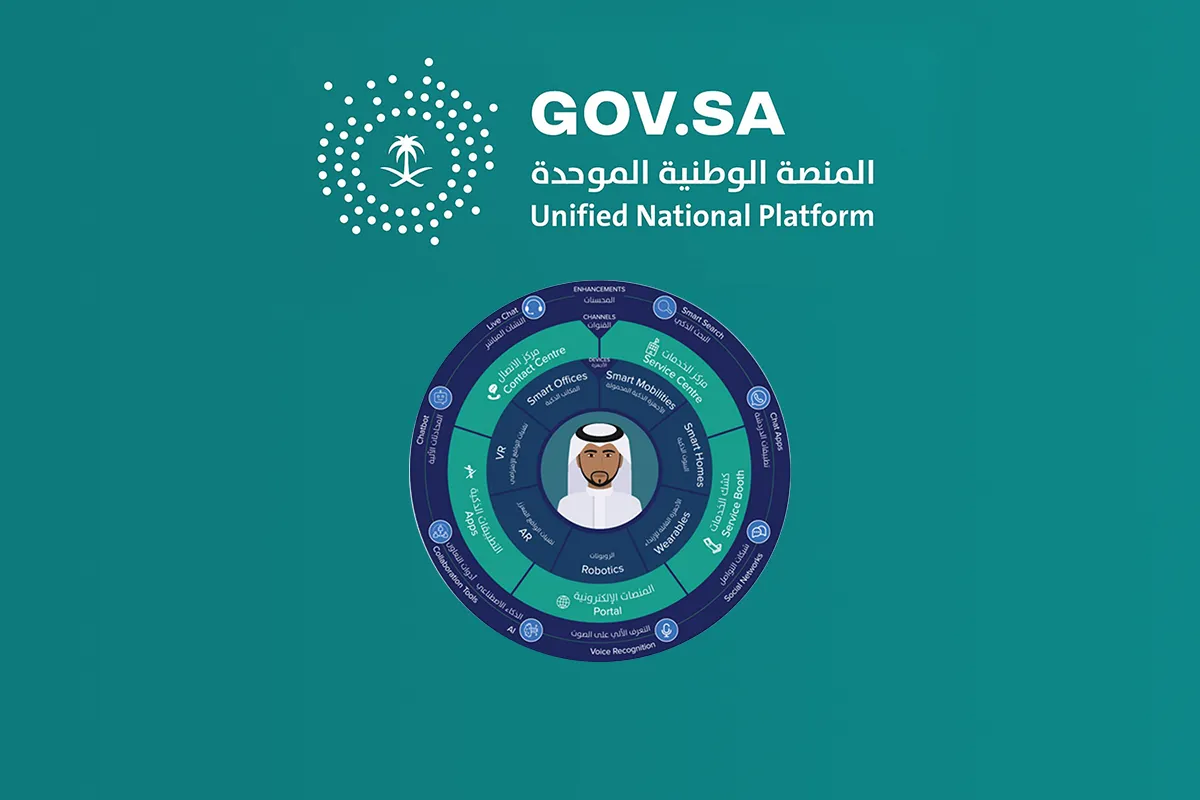  بوابة النفاذ الوطني