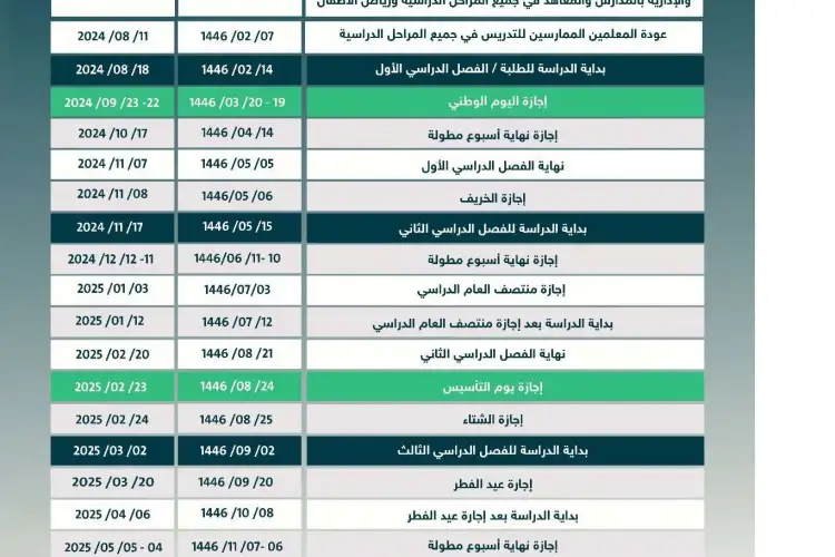 التقويم الدراسي في السعودية