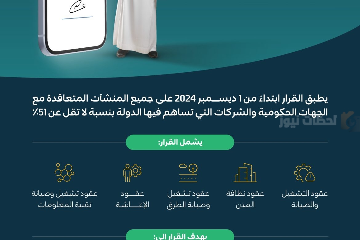 توثيق عقود توطين التشغيل والصيانة