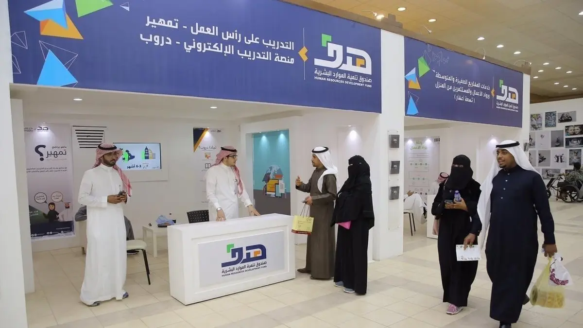 صندوق الموارد البشرية صندوق الموارد البشرية