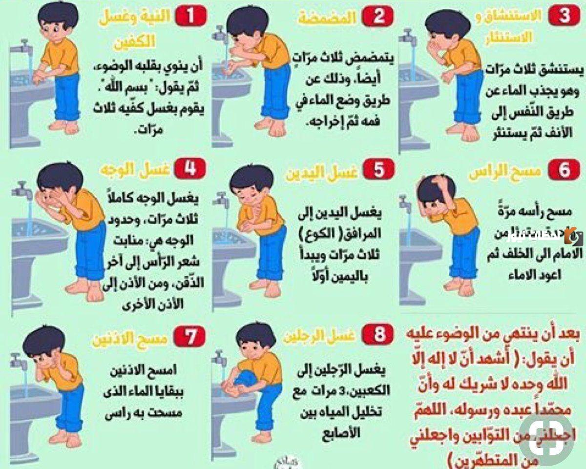 كيفية الوضوء الصحيح